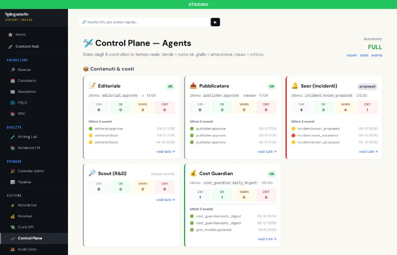Sala di controllo: gli 8 agent controllers