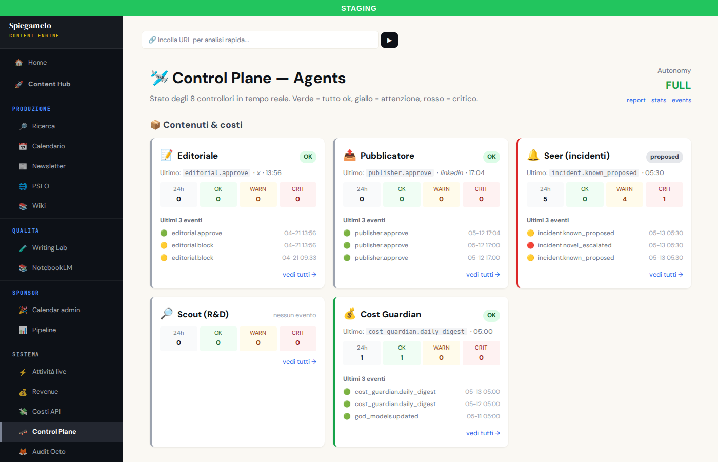 Sala di controllo: gli 8 agent controllers
